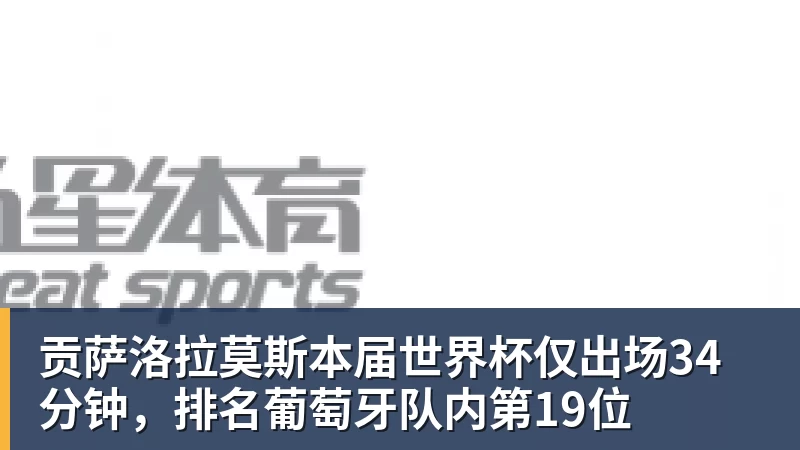 九游体育贡萨洛拉莫斯本届世界杯仅出场34分钟，排名葡萄牙队内第19位