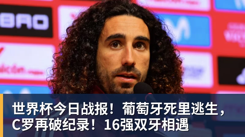 世界杯今日战报!葡萄牙死里逃生,C罗再破纪录!16强双牙相遇