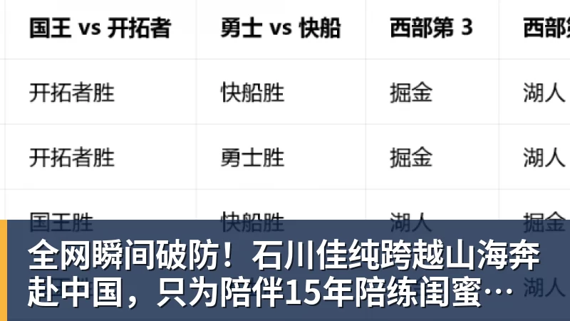 九游体育全网瞬间破防！石川佳纯跨越山海奔赴中国，只为陪伴15年陪练闺蜜圆满婚礼