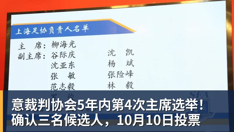 九游体育意裁判协会5年内第4次主席选举！确认三名候选人，10月10日投票