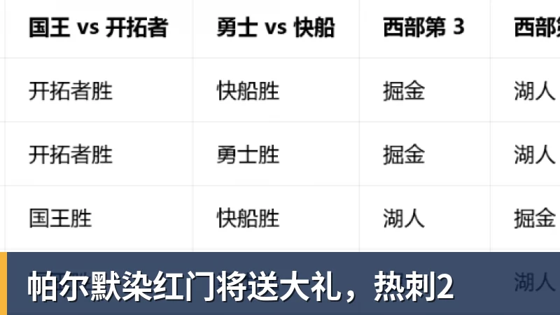 九游体育帕尔默染红门将送大礼，热刺2